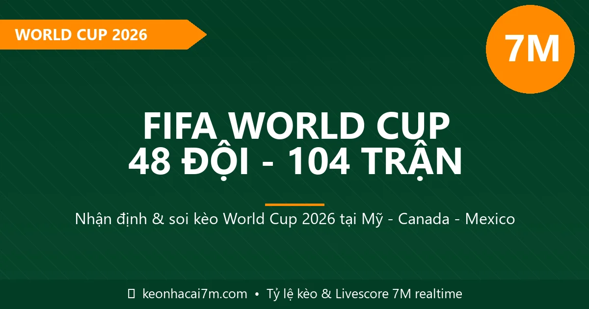 FIFA World Cup 2026 - Giải vô địch bóng đá thế giới 7M