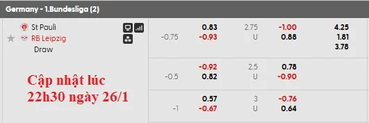 Kèo nhà cái St. Pauli vs Leipzig