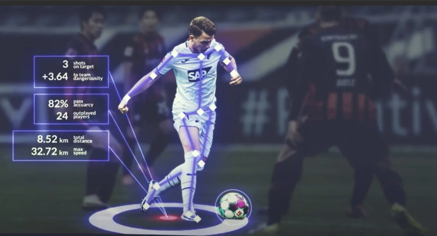 Siêu máy tính dự đoán tỷ số đêm nay - Dự đoán bóng đá 7M chính xác